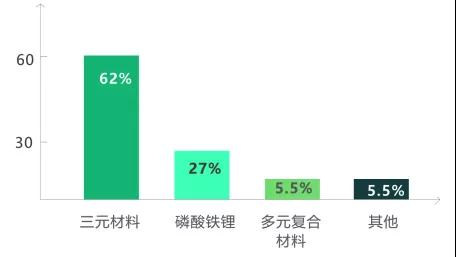 天臣新能源配套南汽集團 上榜工信部第301批產(chǎn)品目錄